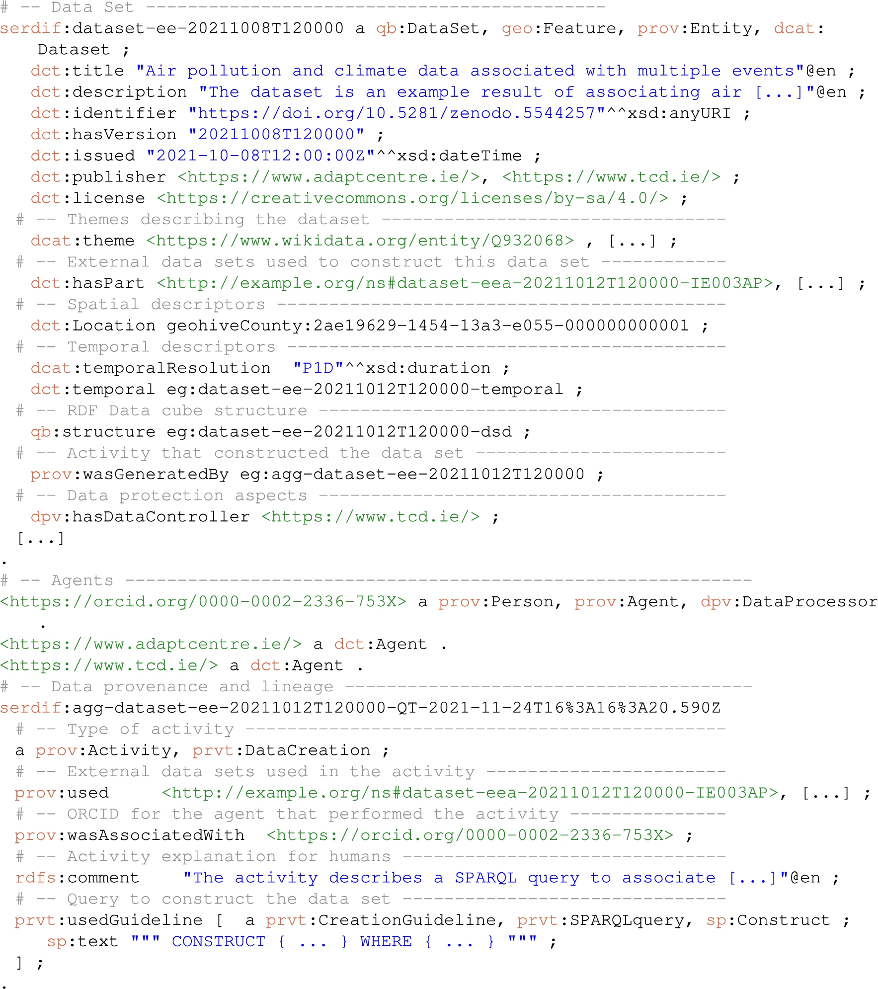 Metadata snippet as an example.