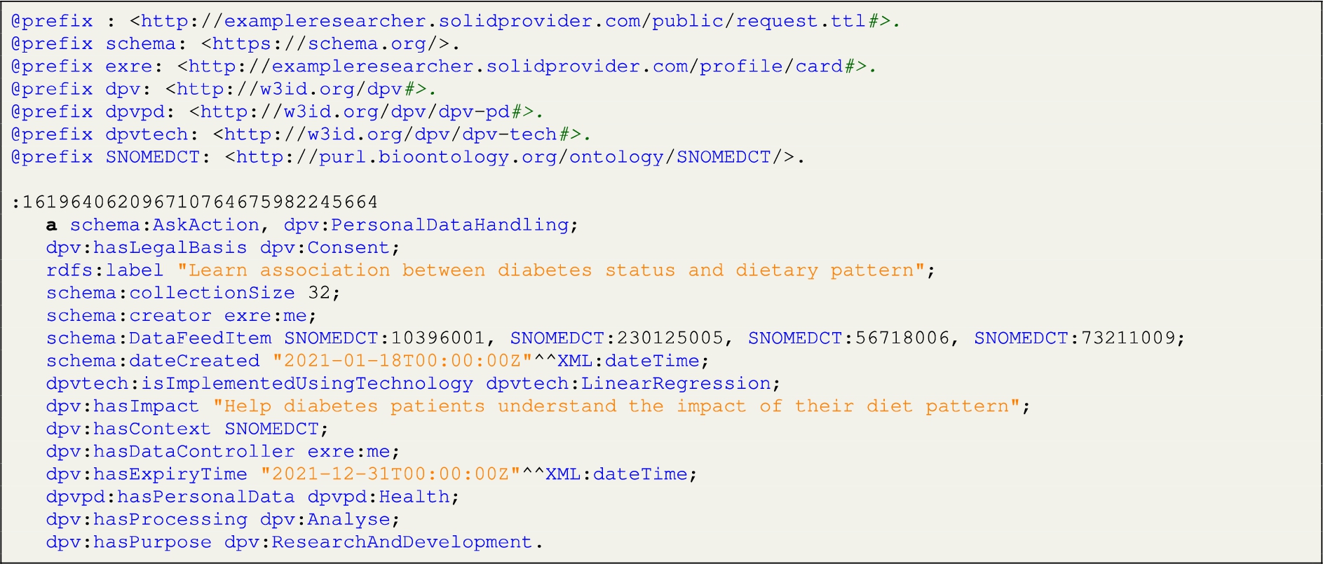 An example of generated RDF triples from the request form stored in researcher’s Solid pod