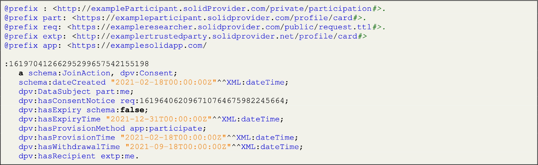 An example of generated participation statements in a RDF format in the participant’s Solid pod