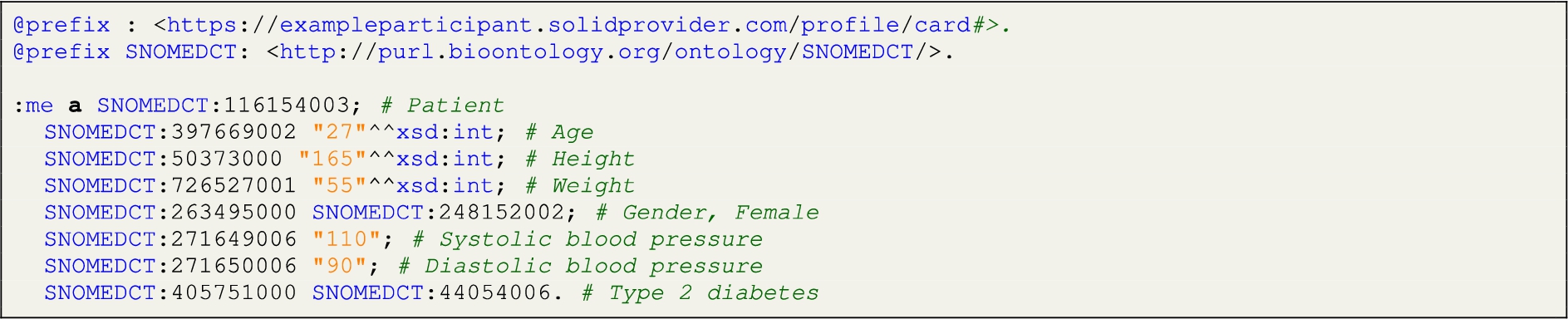 An example of the RDF data file in a participant’s Solid pod