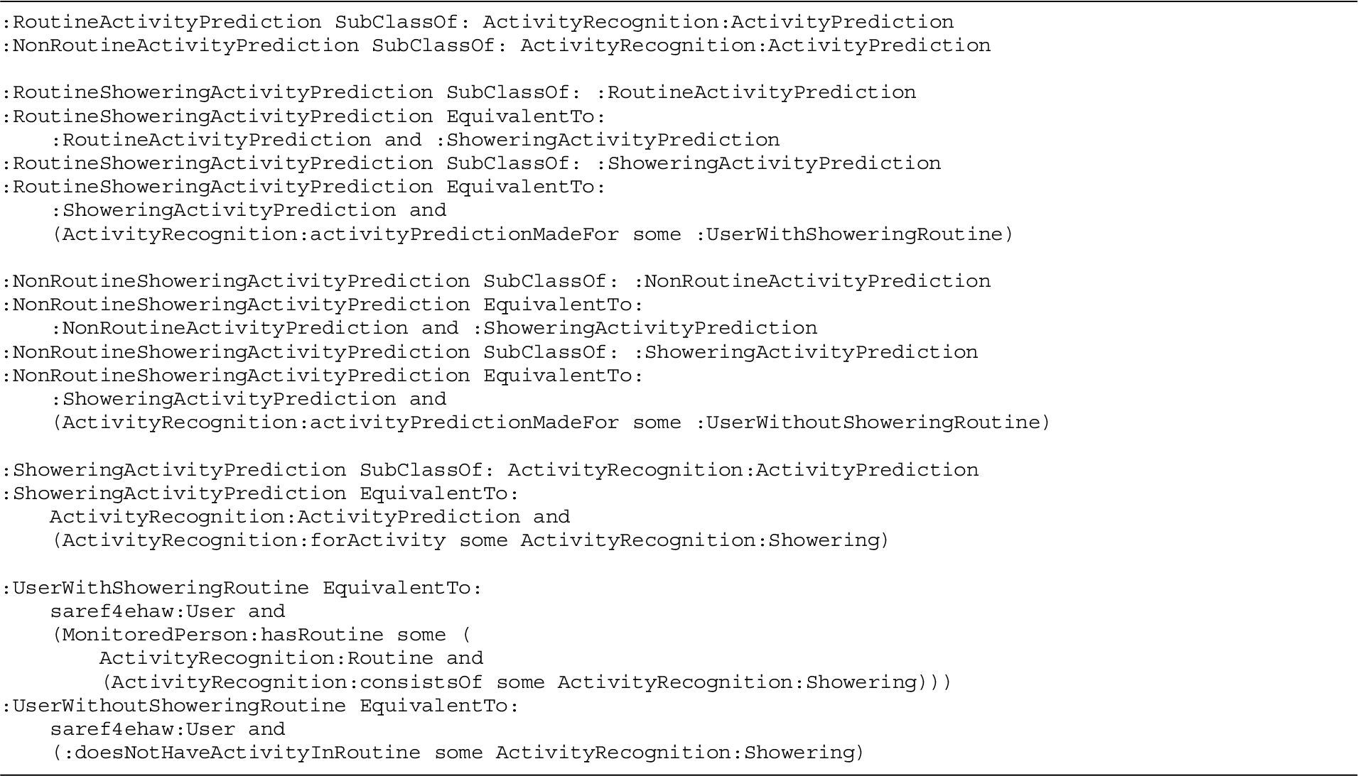 Example of how different subclass and equivalence relations between concepts are defined in the KBActivityRecognition ontology module of the Activity Recognition ontology, allowing a semantic reasoner to derive whether an activity prediction corresponds to a person’s routine or not. To improve readability, all definitions are listed in Manchester syntax and the KBActivityRecognition: prefix is replaced by :.