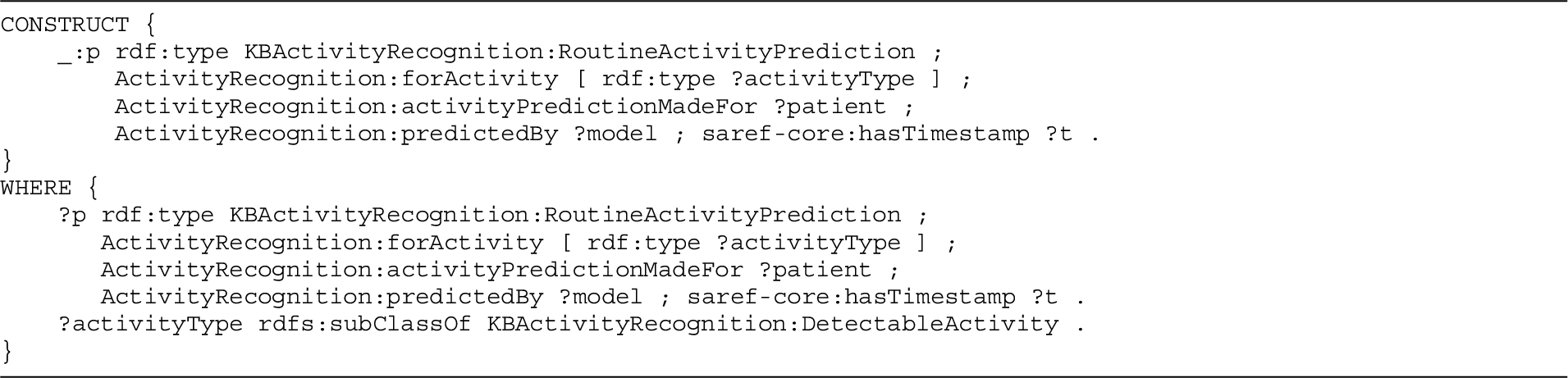 Final query of the end user definition of the DIVIDE query of the running example that performs the monitoring of the showering activity rule.