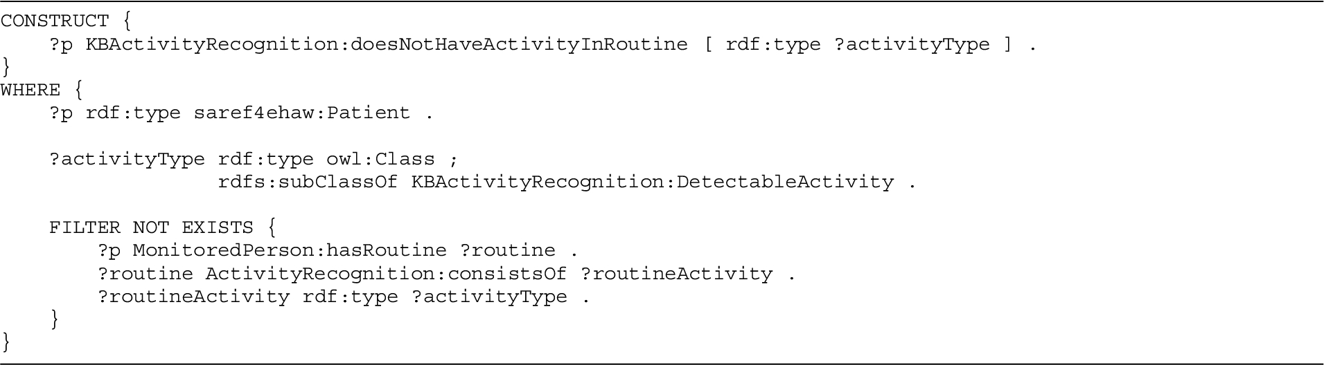 Context-enriching query in the definition of the DIVIDE query that detects an ongoing activity that is not in a patient’s routine. It enriches the context with all activity types that are not part of the patient’s routines.