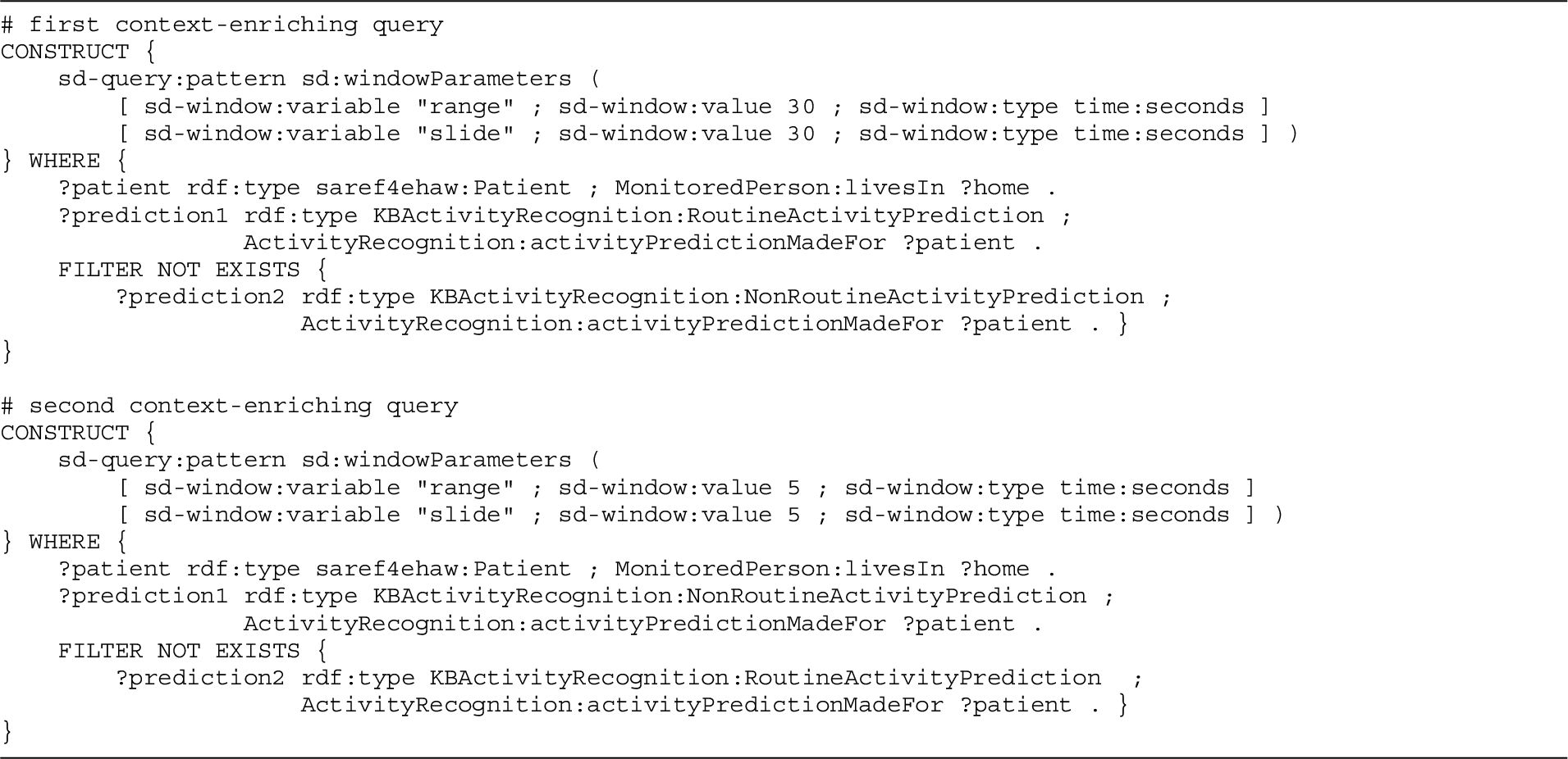 Context-enriching queries that define dynamic window parameters for the DIVIDE query that performs the monitoring of the patient’s location in the home. They define the window parameters of this location query based on the current context about any ongoing activity for this patient that is or is not part of the patient’s known routine.