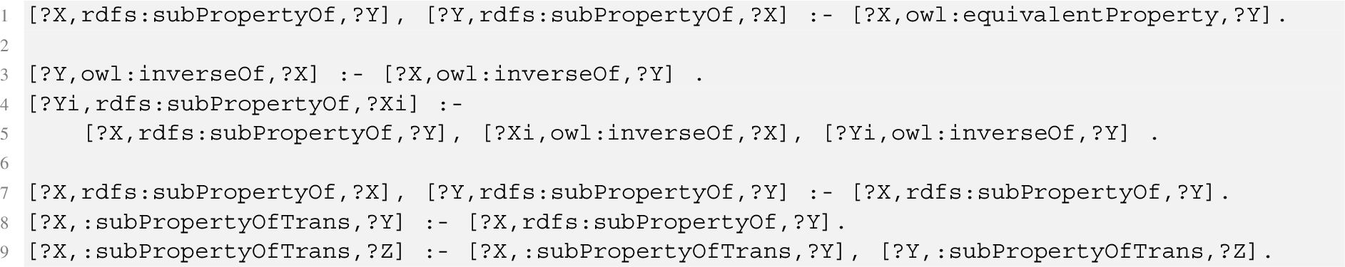 Rules for role subsumption reasoning