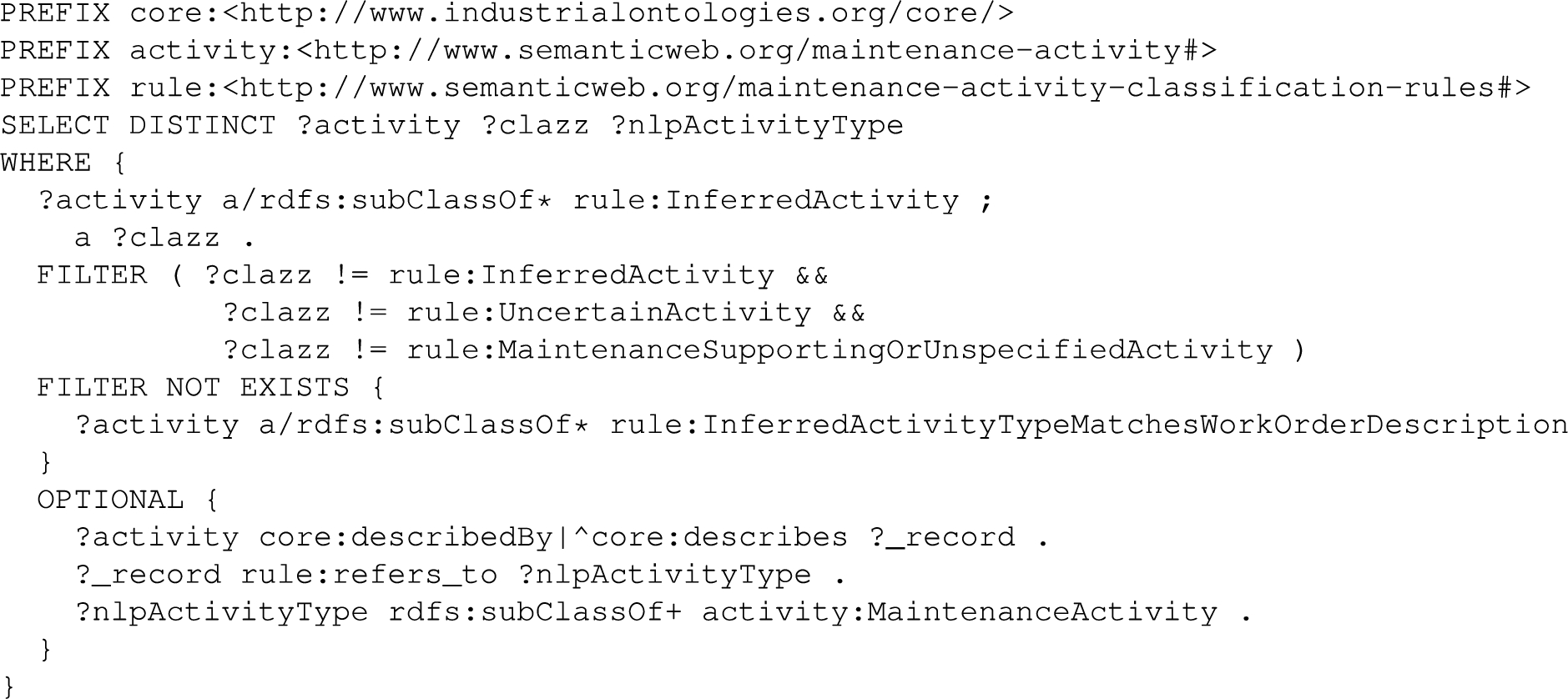 SPARQL Query for retrieving the activities that did not match the NLP Identified Activity type.