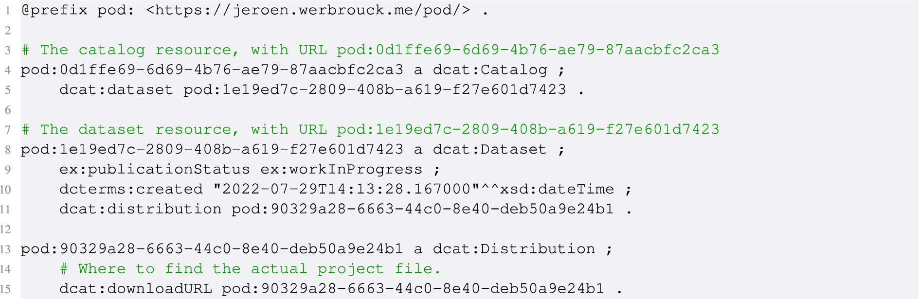 Catalog and metadata record of a resource, using the DCAT vocabulary. Both the catalog and the dataset are accessible as an HTTP resource and as a named graph in the SPARQL satellite. An example vocabulary is used to denote the publication statuses