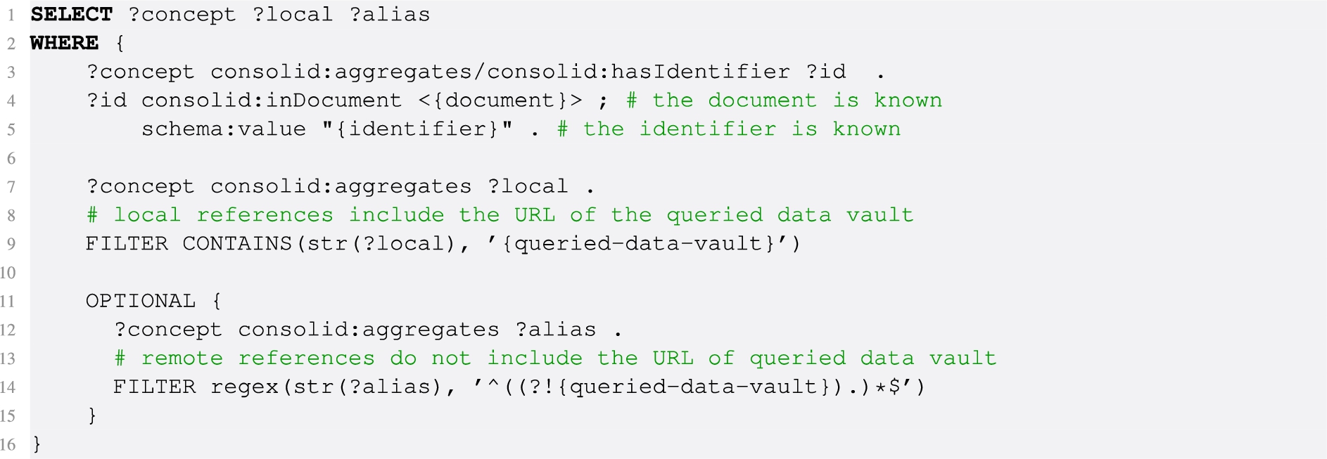 Query pattern to find the local references of a specific Reference Aggregator given a known reference, and the potential remote aliases of this concept