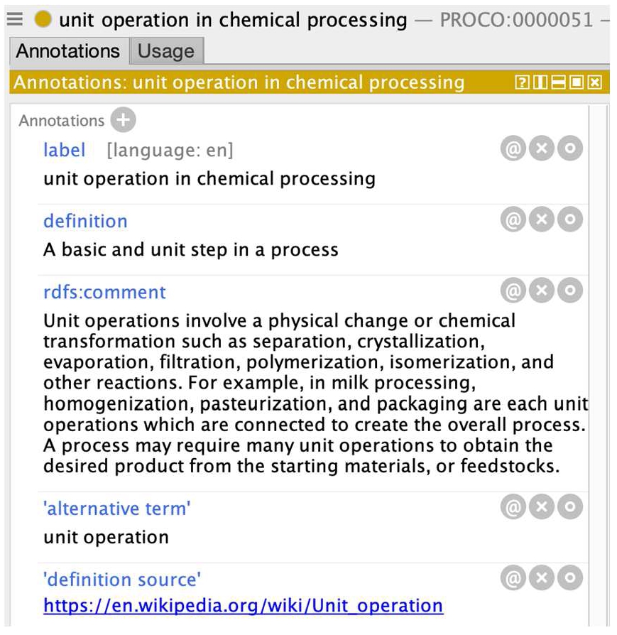 Protégé view of PROCO unit operation.