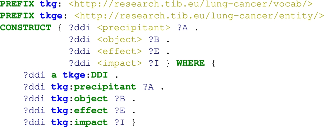 SPARQL query to extract the ground the extensional predicates precipitant(ddi,A), object(ddi,B), effect(ddi,E), and impact(ddi,I)