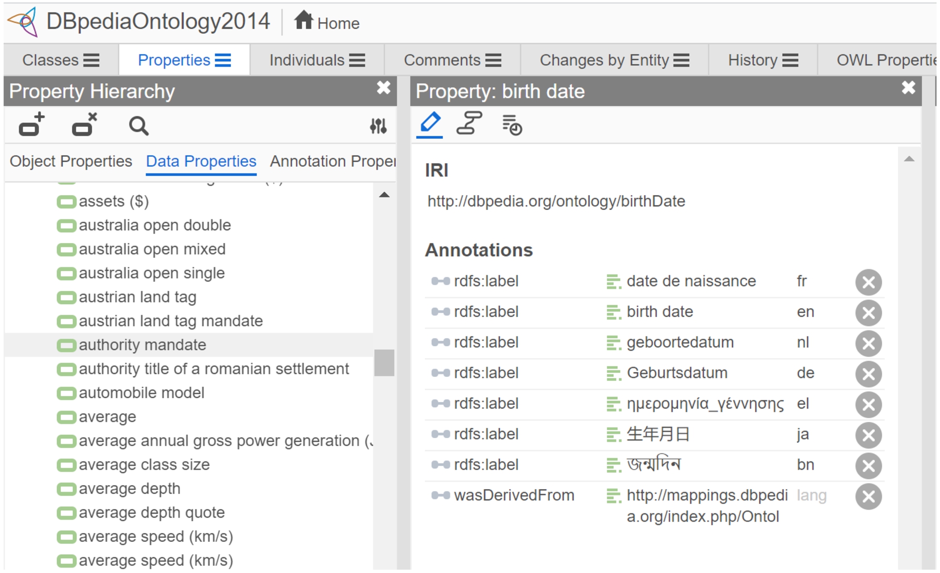 Screenshot of DBpedia ontology in WebProtégé.