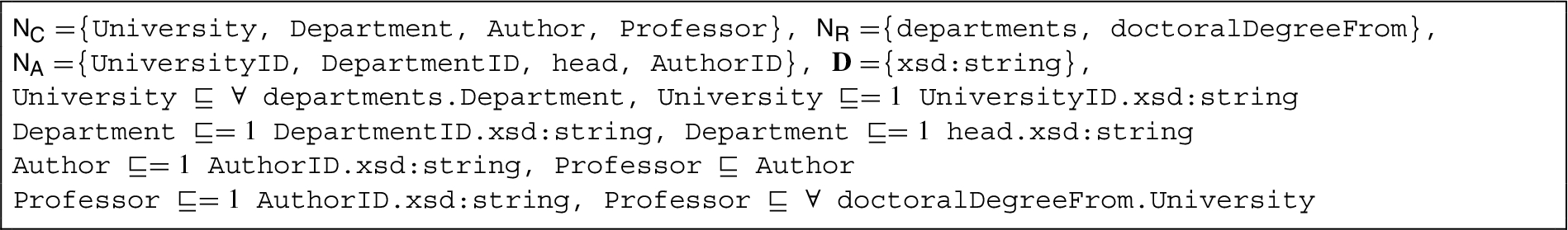 TBox example representing the example ontology as shown in Fig. 1