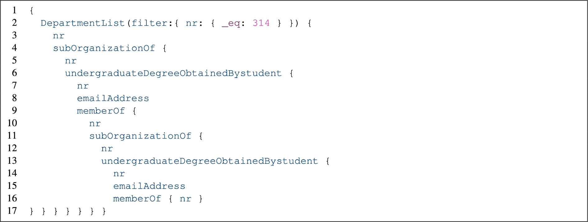 A query according to QT5, such a query goes from a given department to its university, then retrieves all graduate students who get the bachelor’s degree from the university, then comes back to department. This cycle is repeated two times