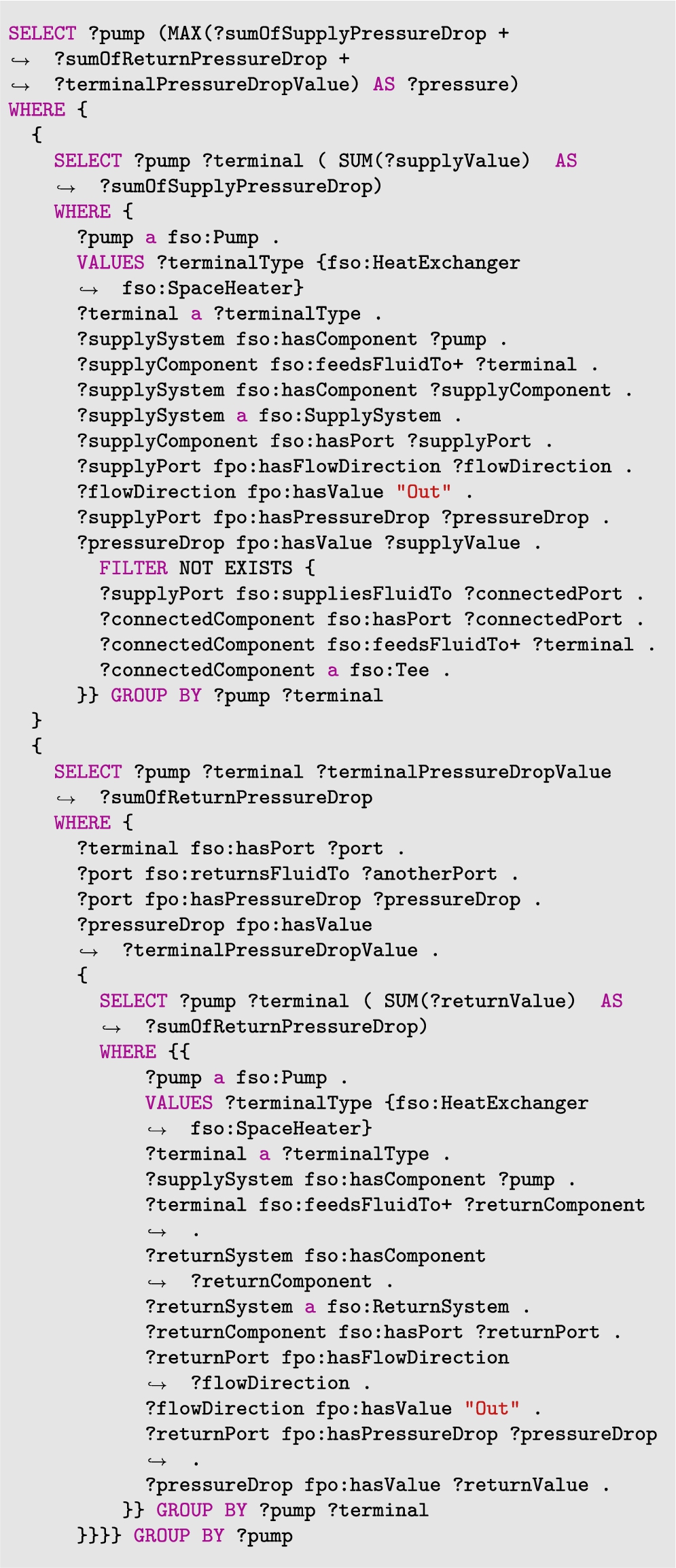 A SPARQL query to calculate the pressure of each fso:Pump