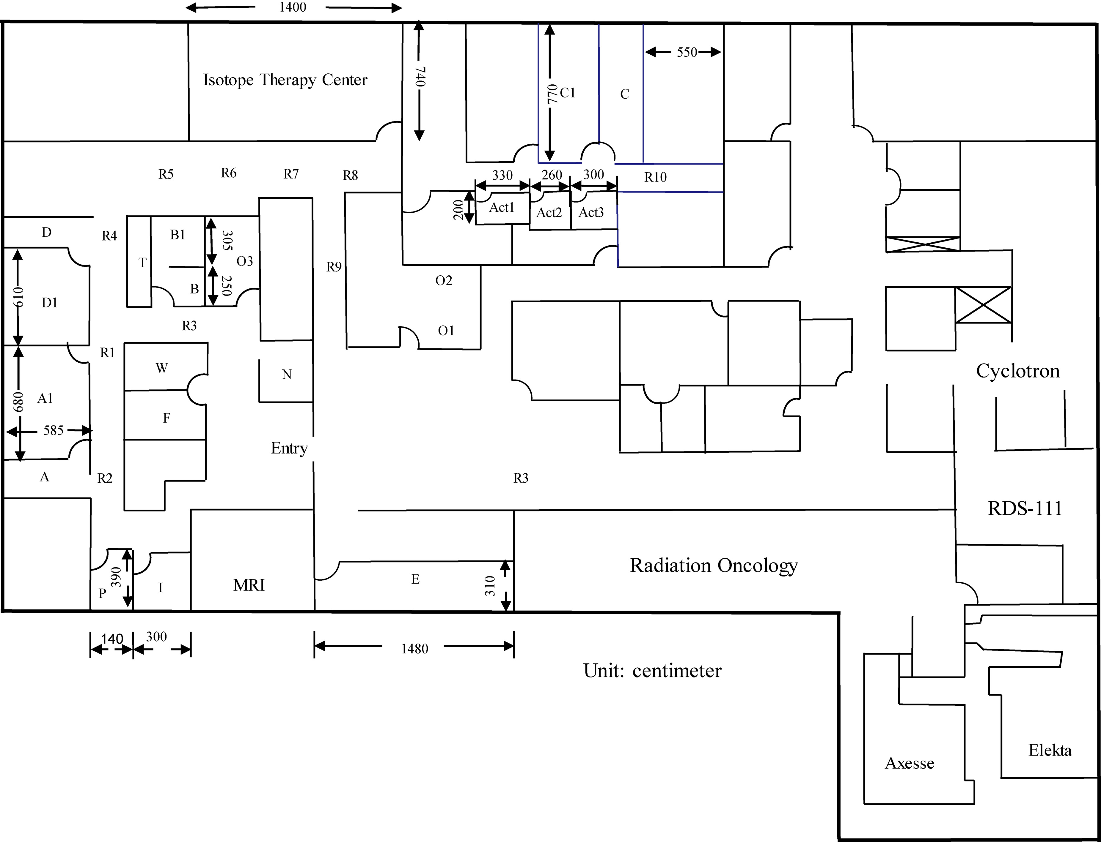 A layout of basement 1 of at CSMUH, which was included the NM, RO and cyclotron. These locations were labeled with letters from A to T where TLDs were placed. Each point was selected based on its occupation by workers and general individuals. TLDs were suspended at SPECT, DXA, PET/CT and SPECT/CT control rooms (A, B, C, and D) on the walls at one meter height above the floor. In addition, TLDs were tapped at the ceiling directly “O” ring above the scanner in the imaging room (A1, B1, C1, and D1).