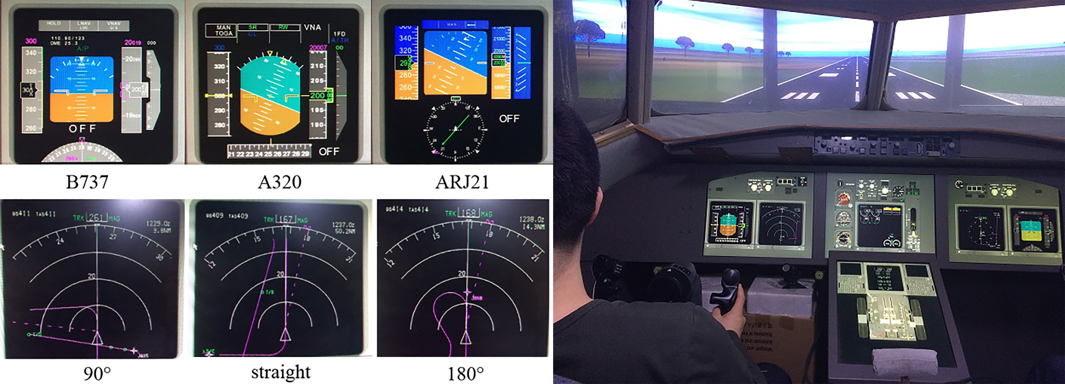 Simulated interface of B737, A320, and ARJ21, cruising flight phase (left) and simulation (right).