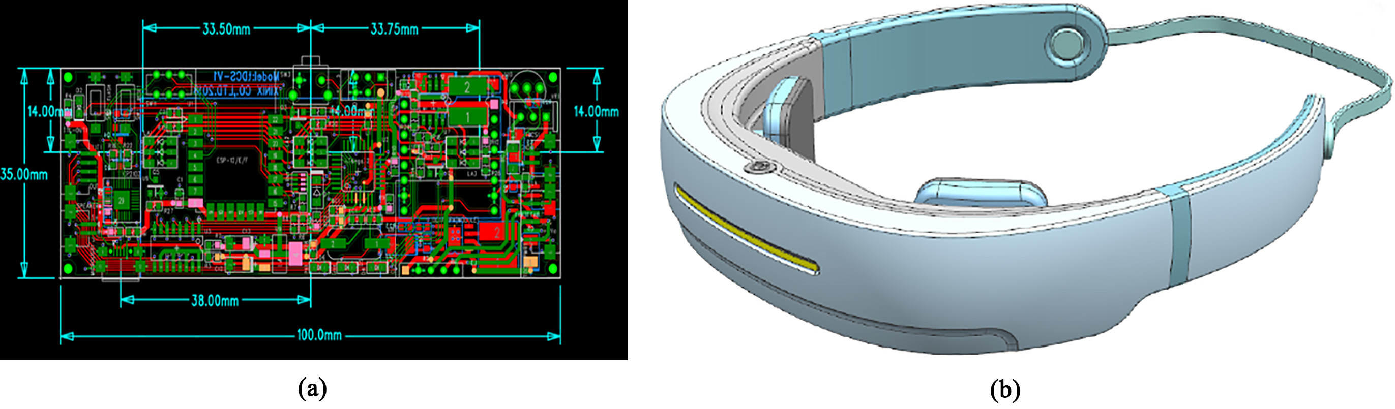 Proposed tDCS device: (a) layout of the main control PCB, and (b) design of the device.