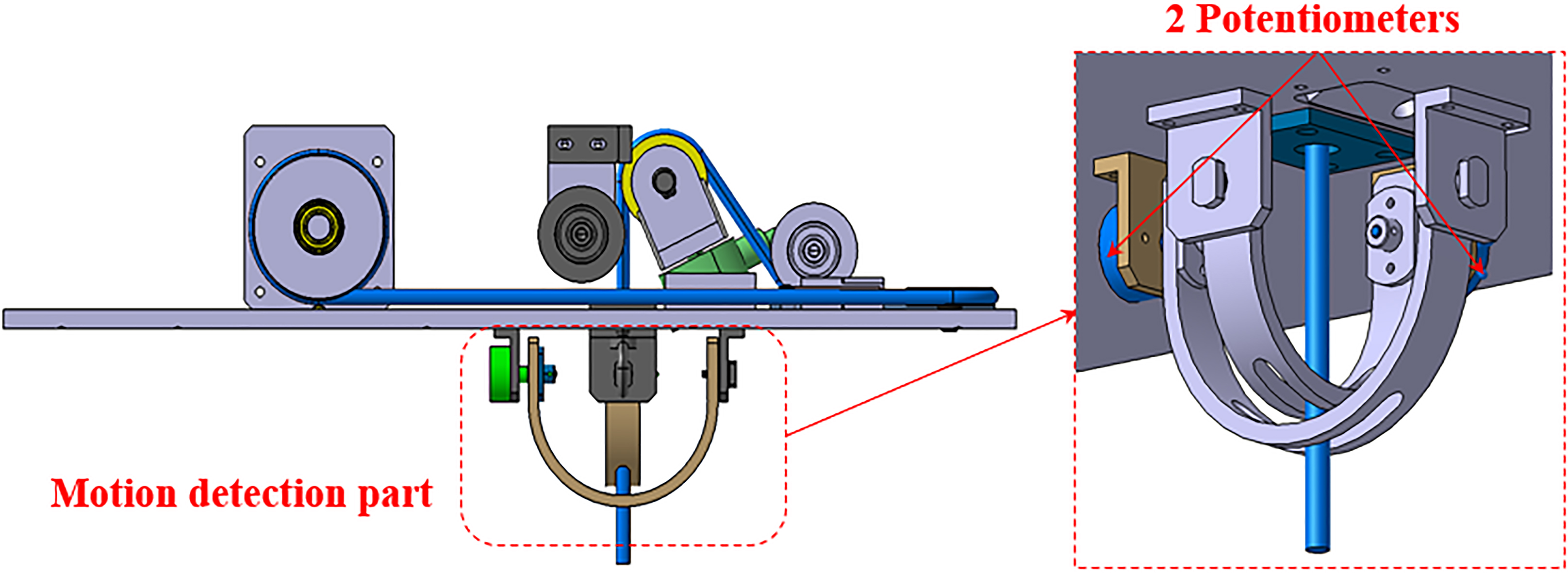 Design of motion detection part using two potentiometers.