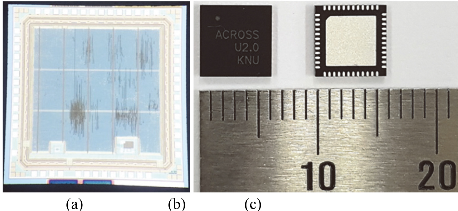 (a) fabricated die chip micrograph, (b) top of packaged chip, and (c) bottom of packaged chip.