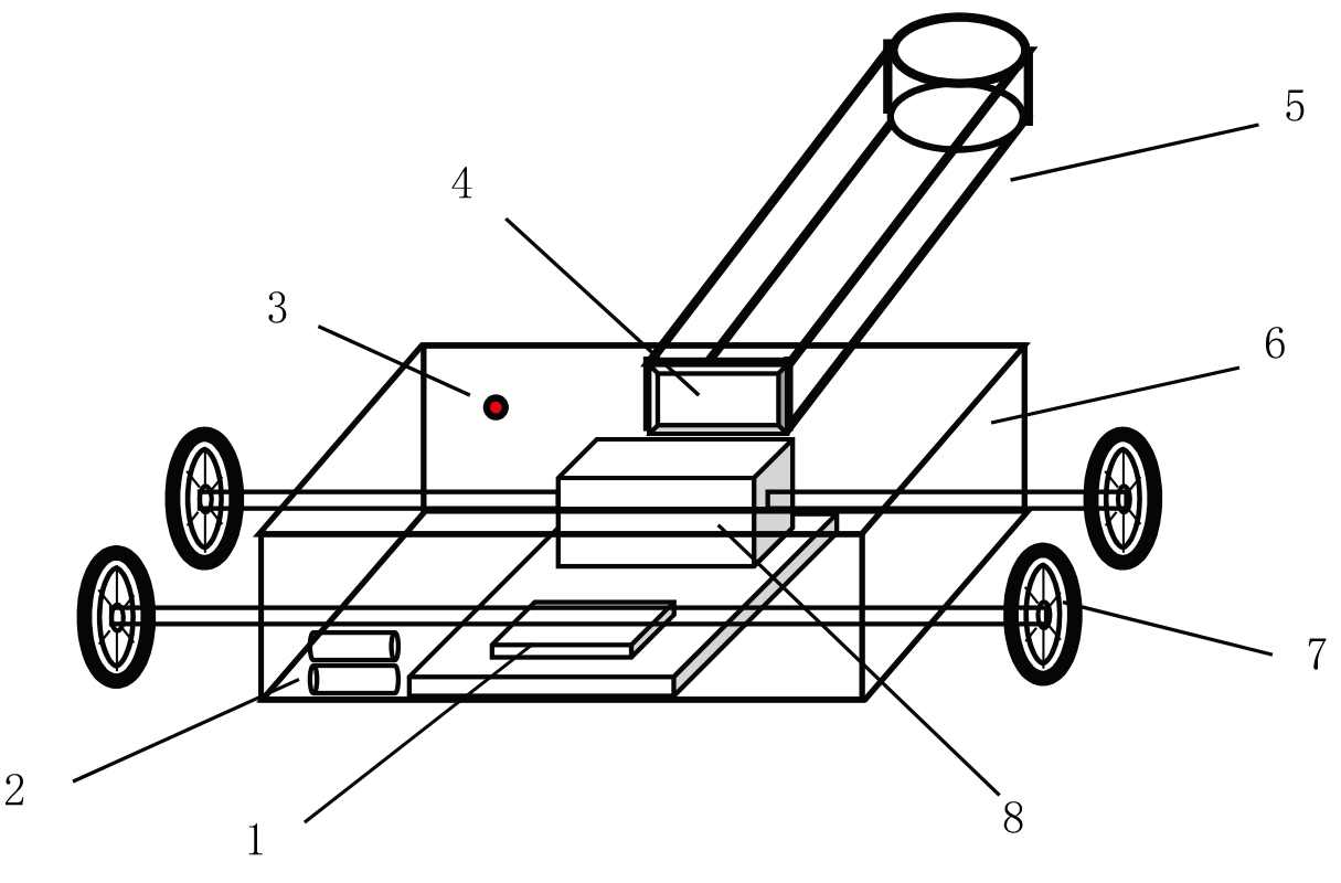 Structure diagram of the collection vehicle.