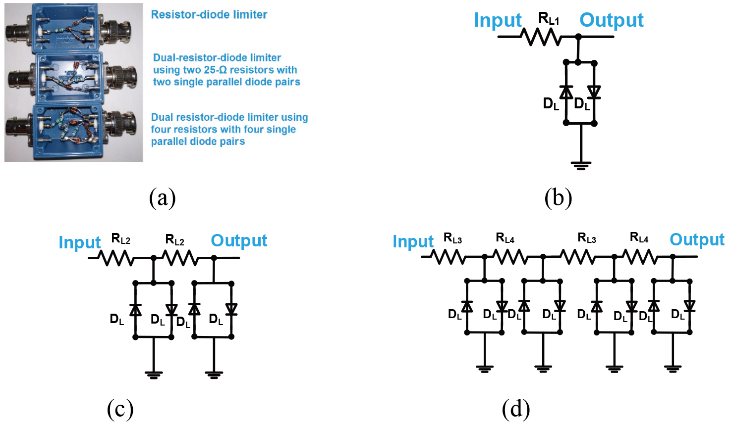 (a) Fabricated limiters; (b) resistor-diode limiter using a 50-Ω (RL⁢1) resistor with a diode (DL); (c) resistor-diode limiter using two 25-Ω (RL⁢2) resistors with two parallel-diodes (DL); (d) resistor-diode limiter using two 13-Ω (RL⁢3) resistors and two 12-Ω (RL⁢4) resistors with four parallel-diodes (DL).