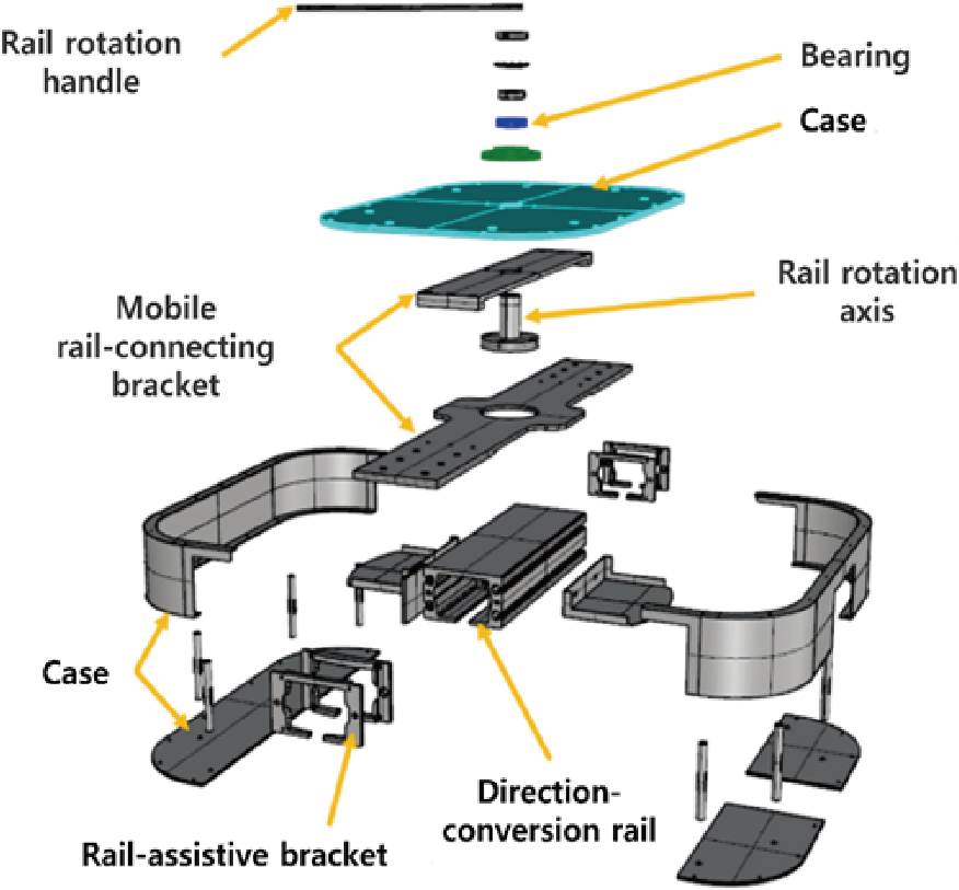 Design of detailed turn-table unit.