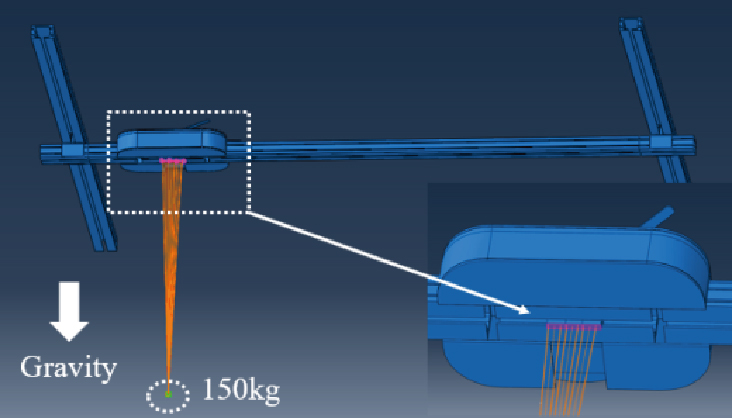 Structural analysis of ceiling-rail and turn-table parts including maximum 150 kg load.