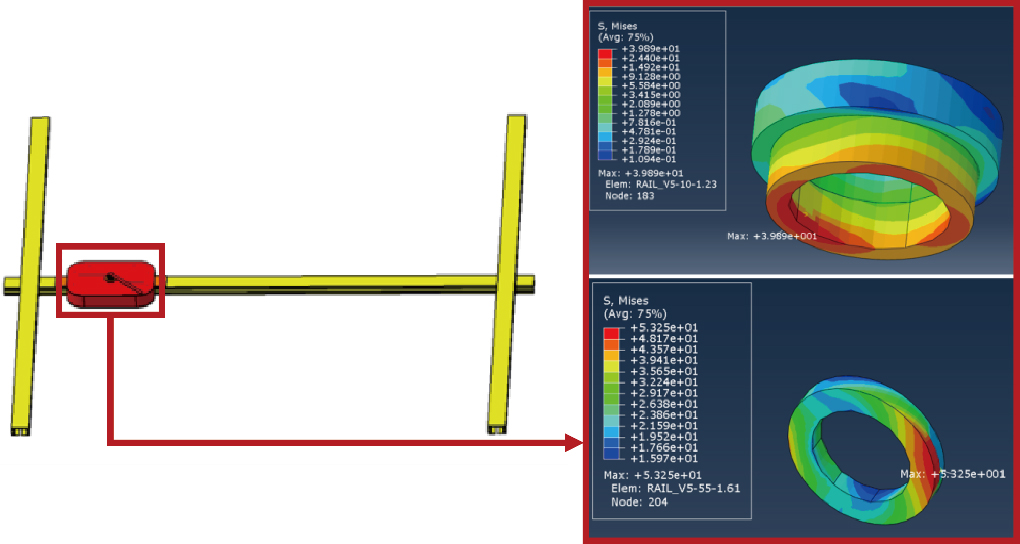 Structural analysis of stress on the bearing component using a 150 kg-load.