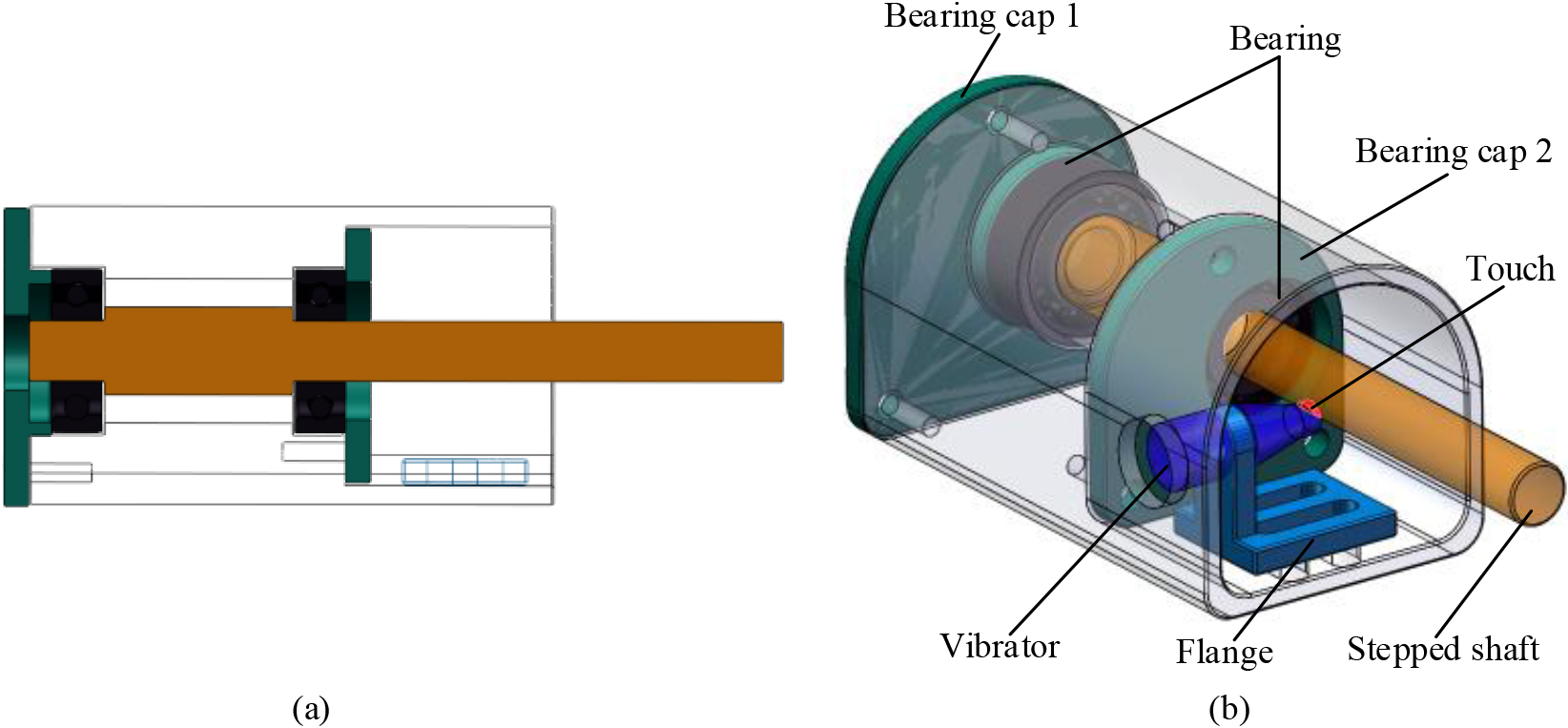 Structure diagram of the ultrasonic driver model. (a). The front view of ultrasonic driver (b). The axonometric view of ultrasonic driver.