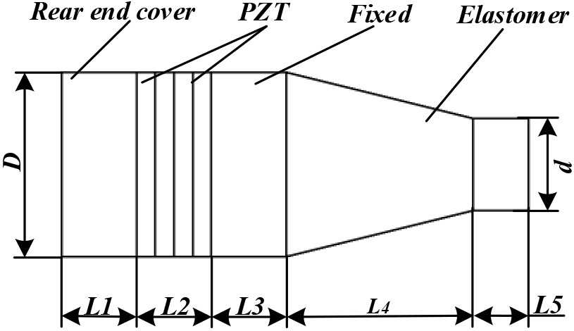 Structural dimension diagram of the ultrasonic vibrator.