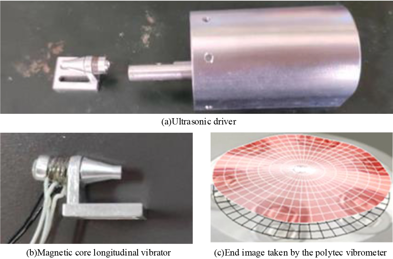 Related physical images of ultrasonic drivers.