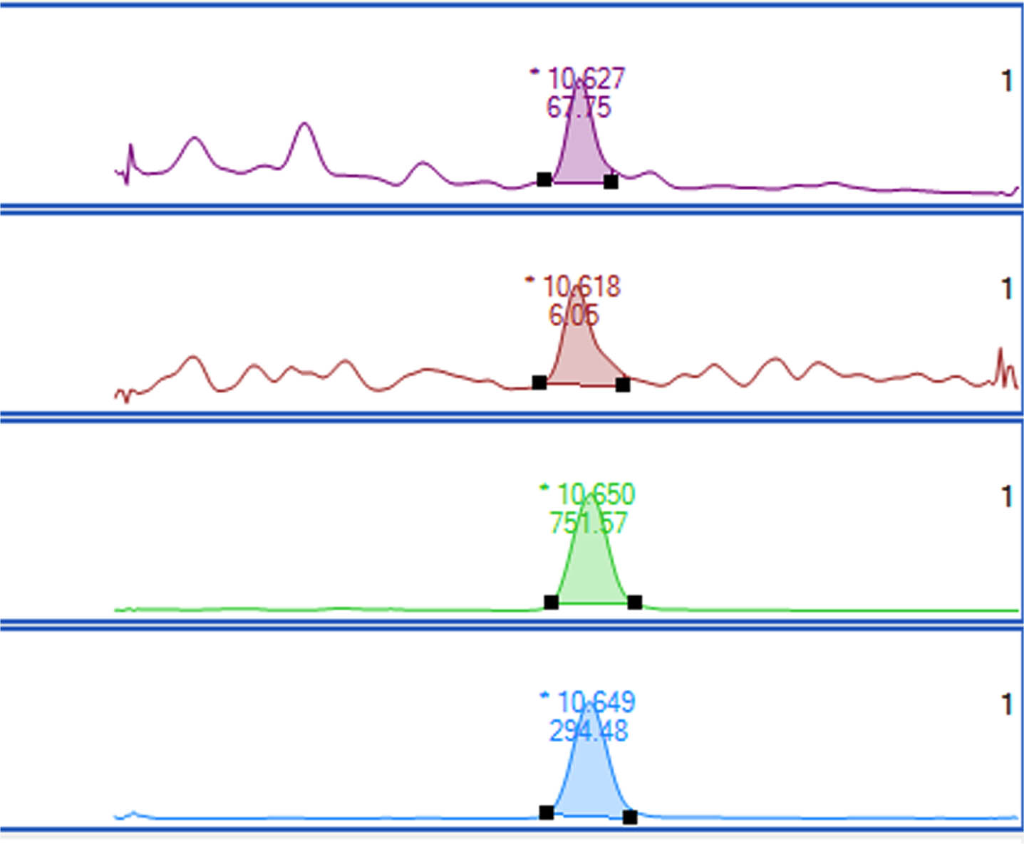 Detected BCM-8 in another ASD patient with two MRMs (2 upper row) and two Internal Standards (IS) MRMs (2 lower row) (extracted from Agilent MassHunter Qualitative Analysis 10.0).