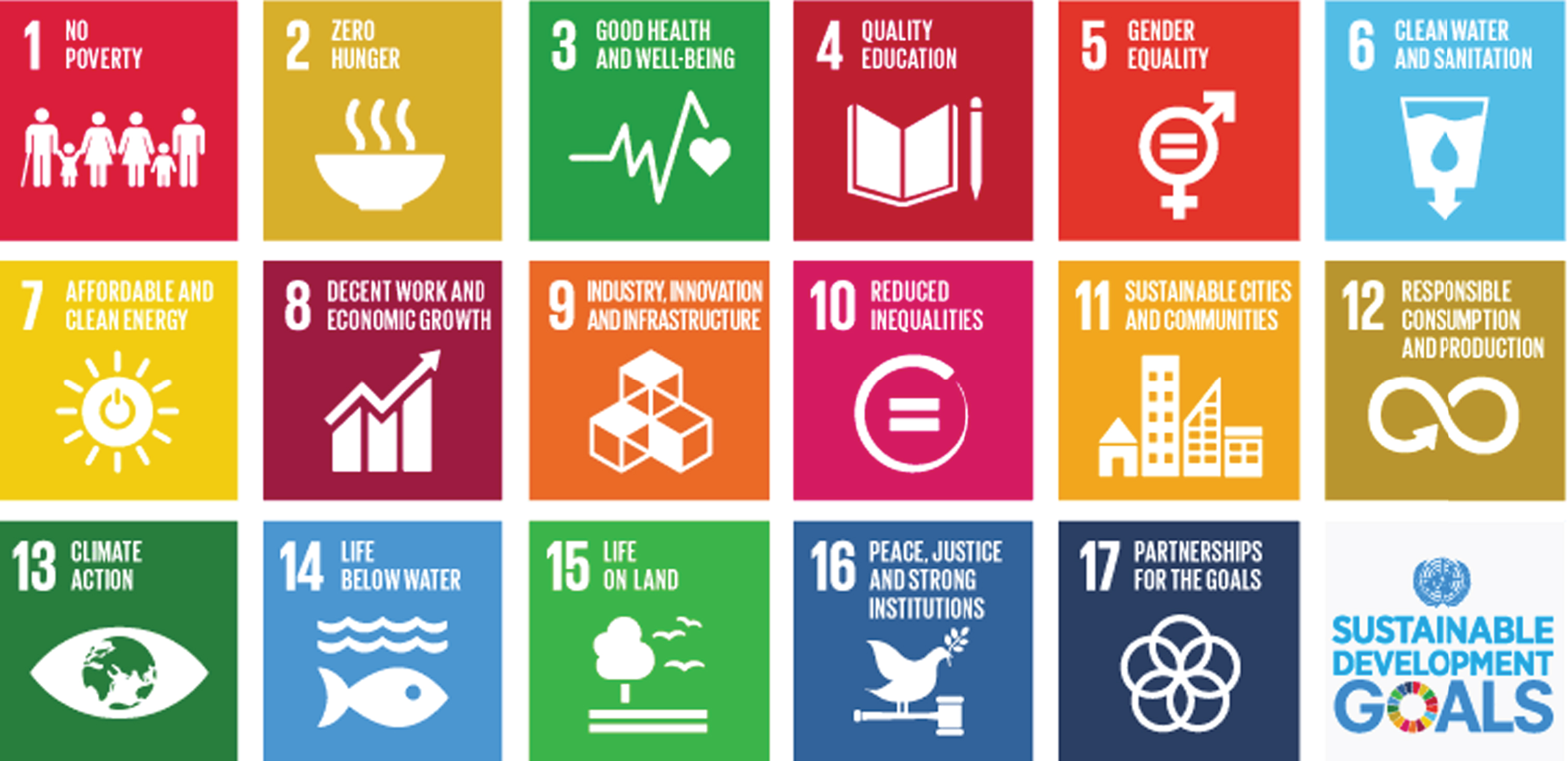 17 sustainable development goals.